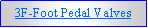 Text Box: 3F-Foot Pedal Valves