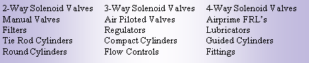 Text Box: 2-Way Solenoid Valves	3-Way Solenoid Valves	4-Way Solenoid ValvesManual Valves		Air Piloted Valves	Airprime FRLsFilters			Regulators		LubricatorsTie Rod Cylinders	Compact Cylinders	Guided CylindersRound Cylinders		Flow Controls		Fittings